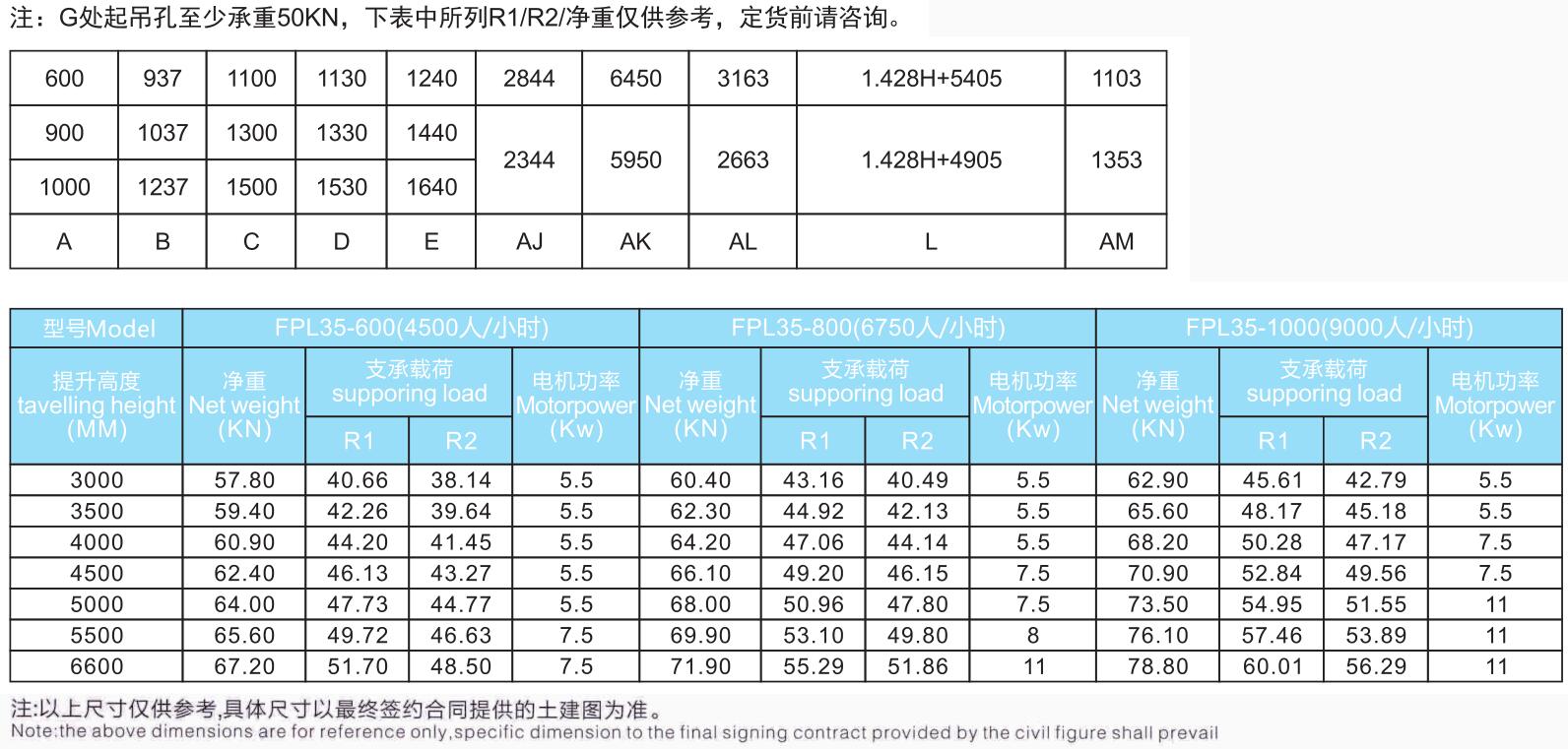 35°普通型、苗條型自動扶梯.jpg/