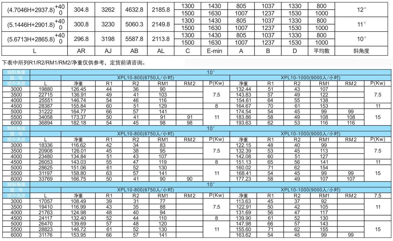 傾斜型自動人行道.jpg/